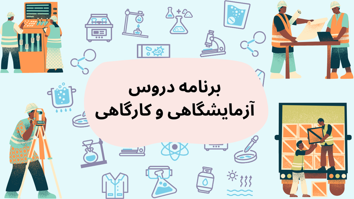 اختراعات بین الملل